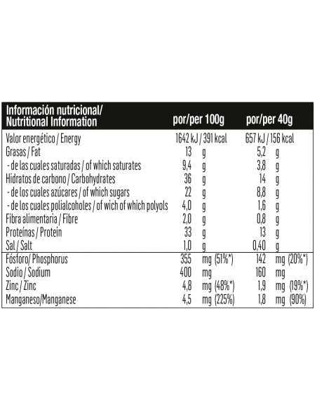 PROTEBAR Manzana 33% Protein | 12 Barritas